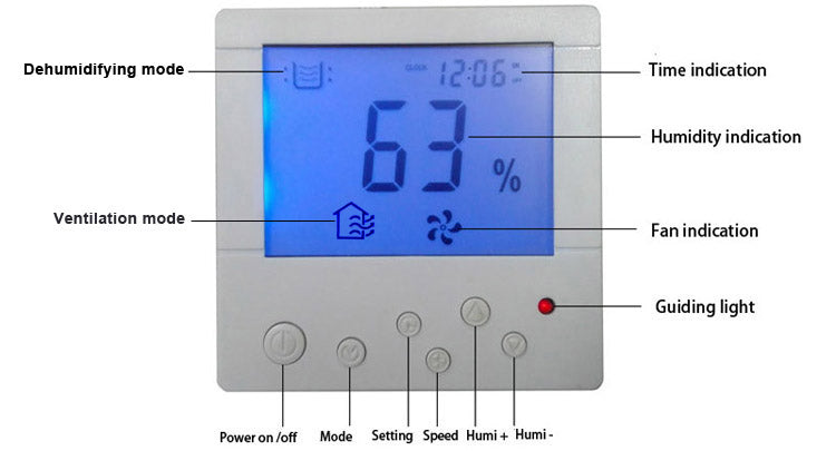 Dehumidifier 360L-480L Ceiling Type