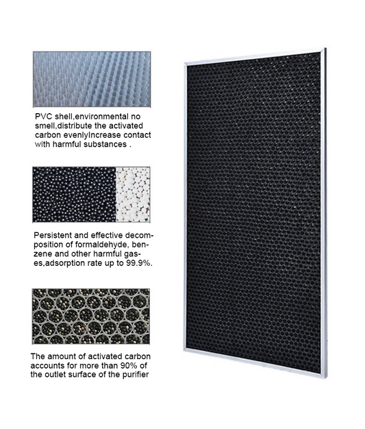 Air Master MR 1500 H13 Filter