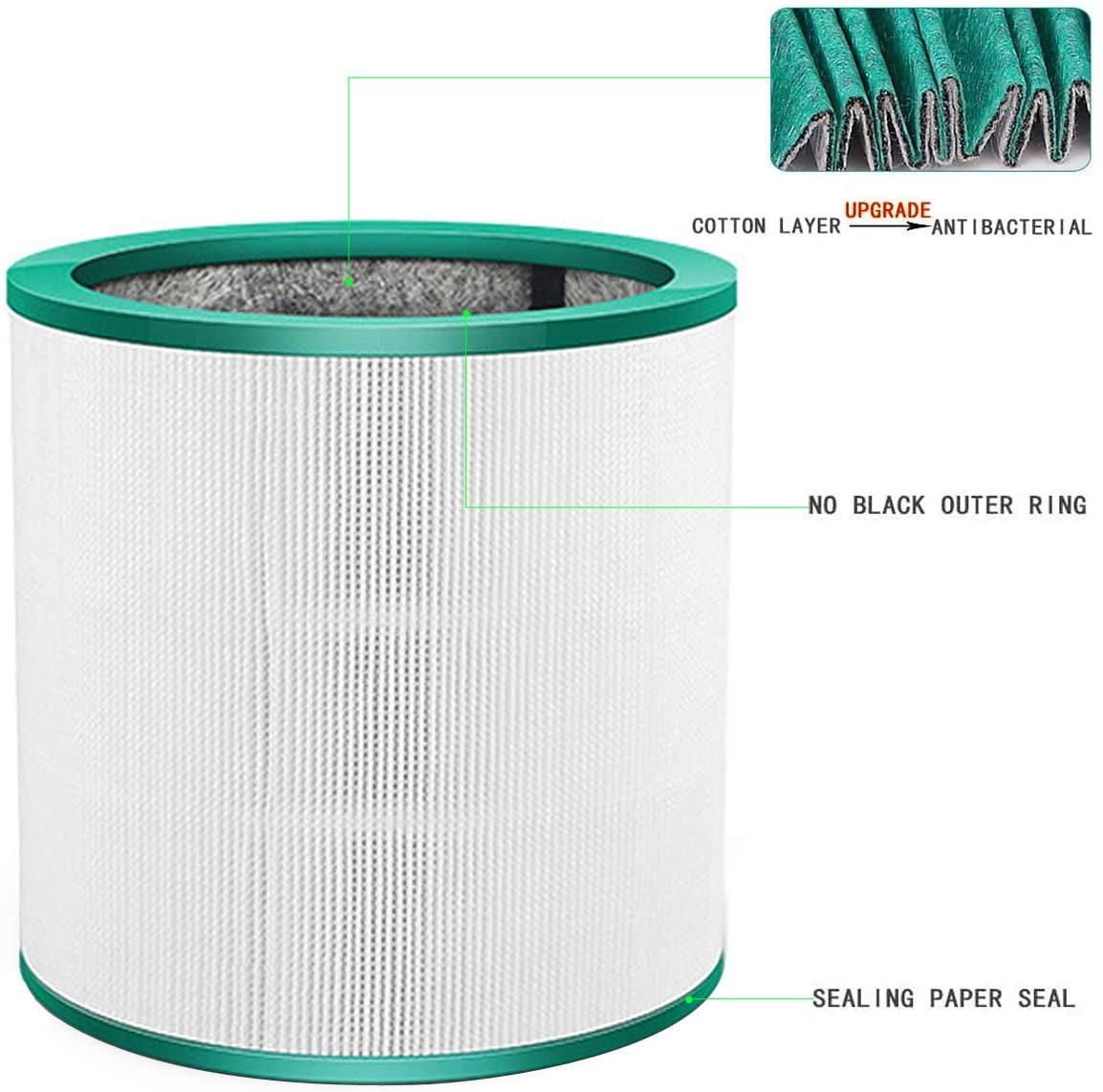Air Cool 41" Filter Refill