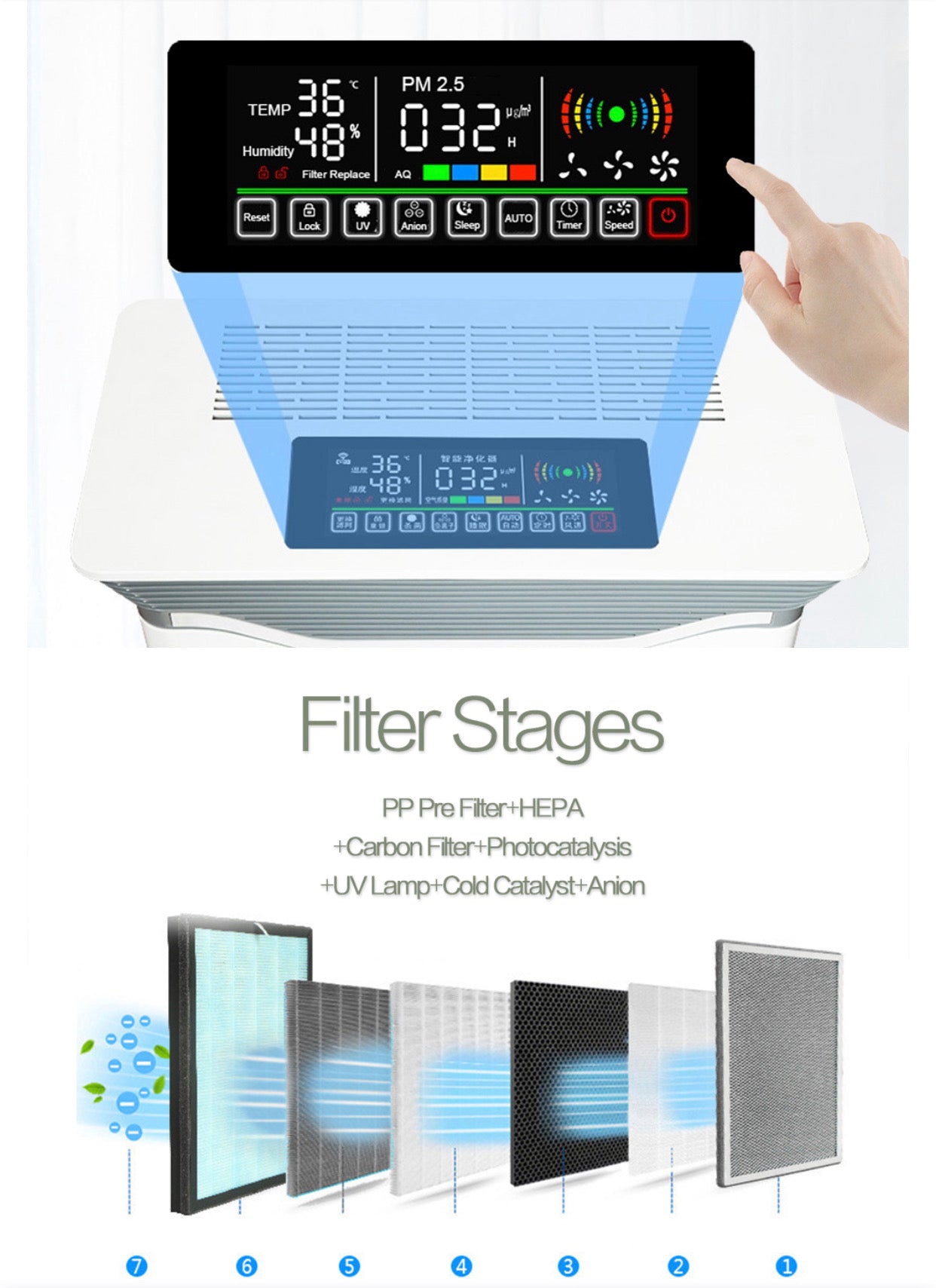 Air Master MR 900 HEPA H13 Filter Refill