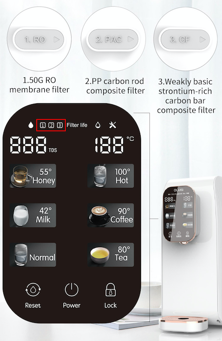 Water Purifier Filter
