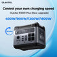 Oukitel P20001 Plus 2048Wh Solar Power Station