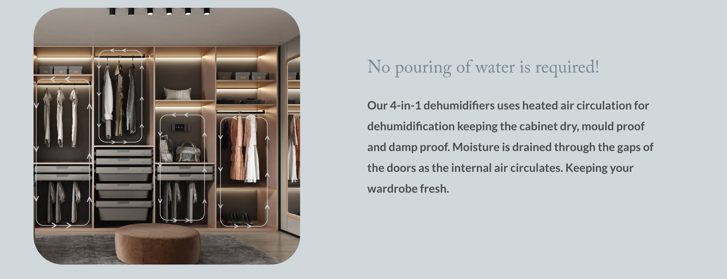 AirMaster® AirRod Cabinet Dehumidifier